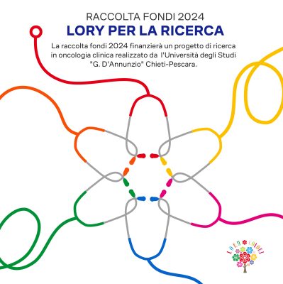 Lory per la ricerca